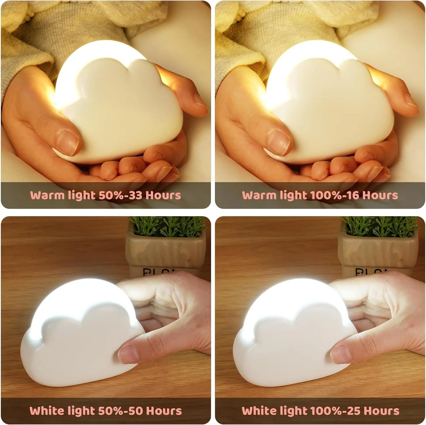 Cute Cloud LED Night Light | Dimmable Portable USB Rechargeable Nursery Lamp